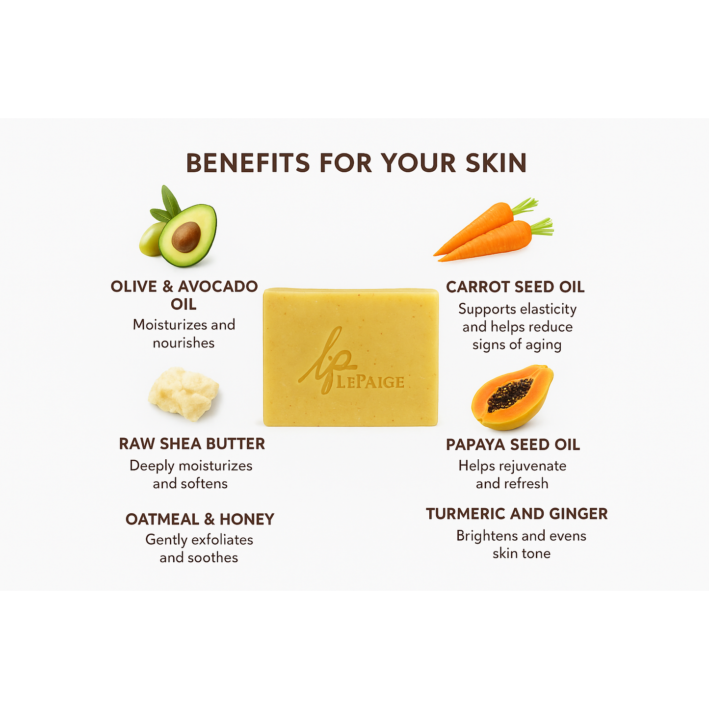 Soap Starter Gift Box - Natural Collection